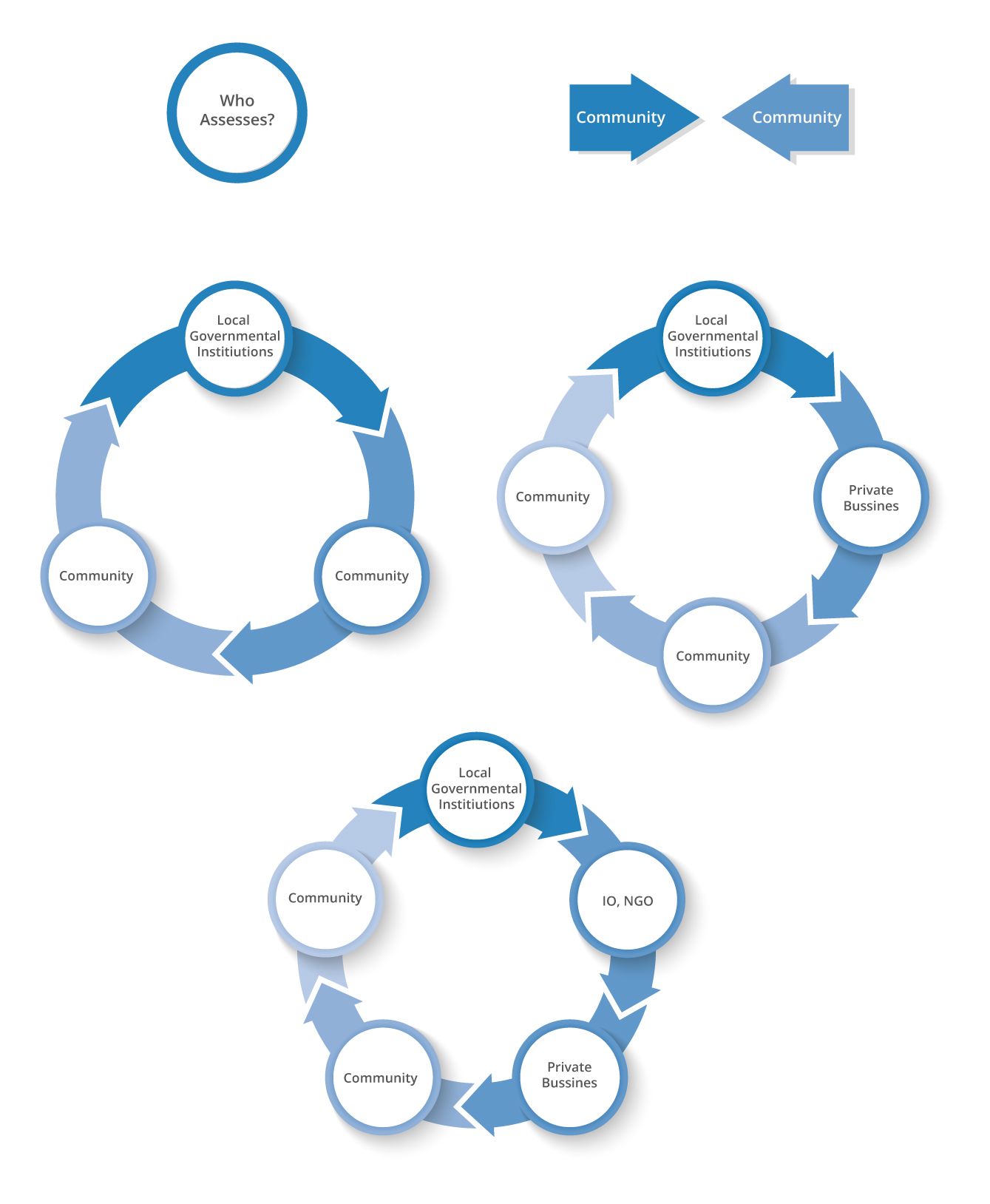 CURRICULA PeaceTrainingeu